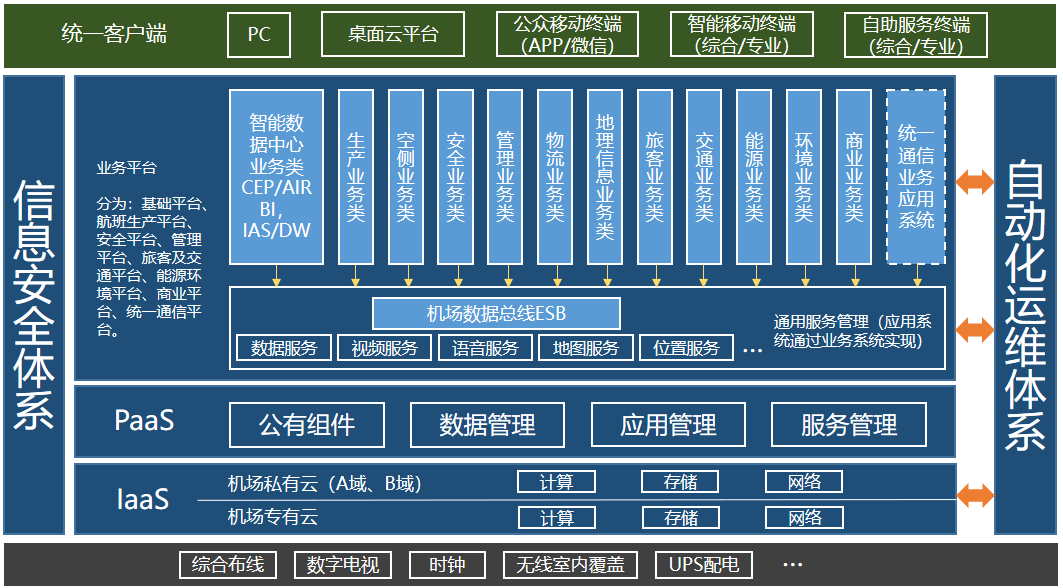 1561799529158268.png image.png