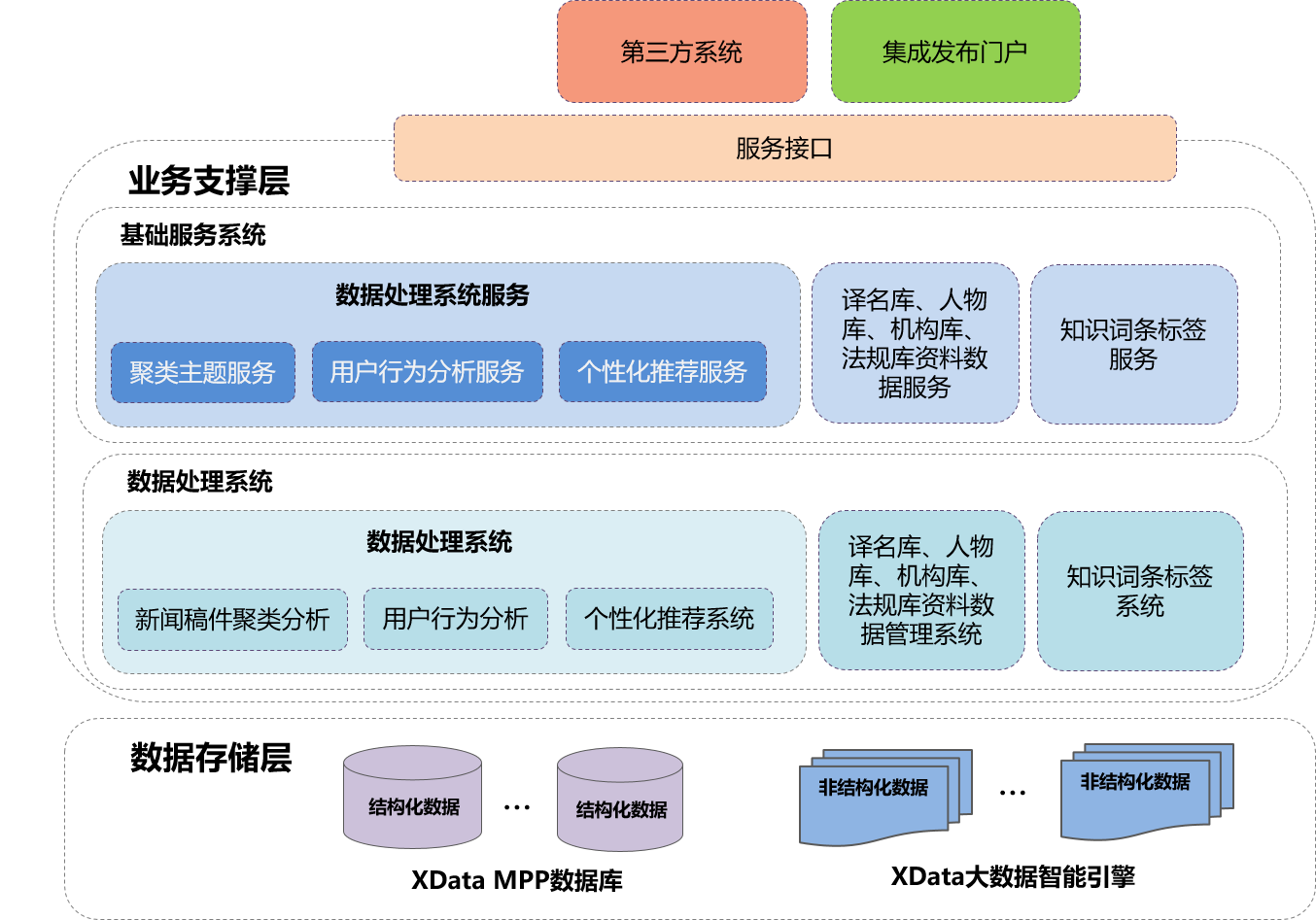 1562924979948473.png 1562924979948473.png